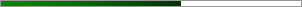60.2% graph
