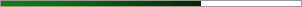 66.8% graph
