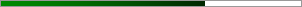 68% graph