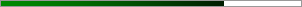 74.4% graph