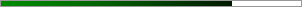 77.2% graph