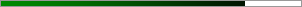 81.6% graph
