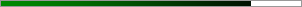 83.4% graph