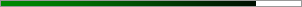 85.2% graph