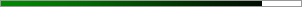 87.2% graph