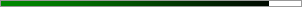 89.6% graph