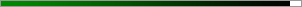 96.4% graph